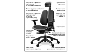 Кресло ортопедическое DUOREST Alpha-60H